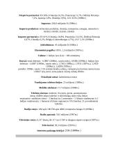 Italijos specifikacija 8 puslapis