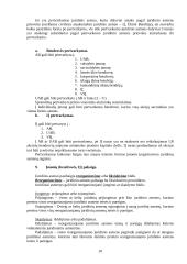 Verslo teisės pagrindai 10 puslapis