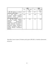 Kanados geografija 14 puslapis