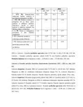 Kanados geografija 15 puslapis