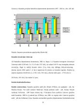 Kanados geografija 16 puslapis
