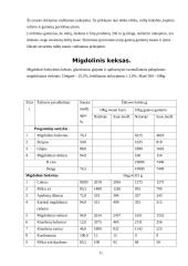 Maisto technologija. Normos, kokybės reikalavimai 11 puslapis