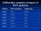 Anglijos ekonominė analizė 6 puslapis