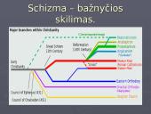 Arabai - Islamas 19 puslapis