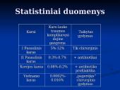 Dujinė gangrena 3 puslapis