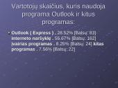 Elektroninis paštas - Outlook Express 5 puslapis