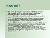 Daiktų taikymas pagal fengšui  2 puslapis