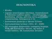 Herpes simplex virusas 11 puslapis