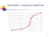 Informacinė sauga: "Kenkėjiškos" programos 2 puslapis