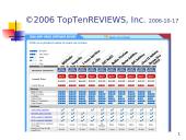 Informacinė sauga: "Kenkėjiškos" programos 20 puslapis