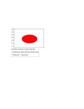 Japonija - istorija, buitis, religija 8 puslapis