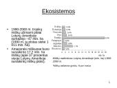 Klimato kaito regioninis poveikis, prisitaikymas ir jautrumas 17 puslapis