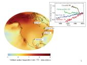 Klimato kaito regioninis poveikis, prisitaikymas ir jautrumas 5 puslapis