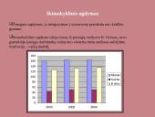Lietuvos Respublikos švietimo sistema ir reformos 4 puslapis