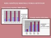 Lietuvos Respublikos švietimo sistema ir reformos 10 puslapis