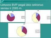 Lietuvos ūkis ir jo tipai 19 puslapis