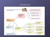 Mycobacterium gentis 3 puslapis