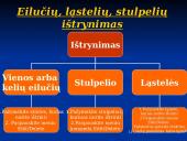 Microsoft Excel 2000 9 puslapis