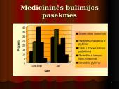 Nervinė bulimija 4 puslapis