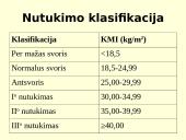 Nutukimo apibrėžimas 3 puslapis