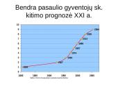 Pasaulio gyventojai XXI amžiuje 3 puslapis