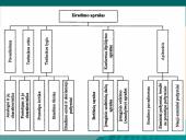Patentinė informacija 20 puslapis