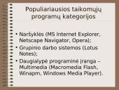 Programinė įranga 18 puslapis