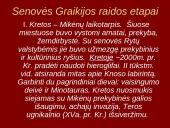 Senovės Graikijos ir Romos civilizacijos 5 puslapis
