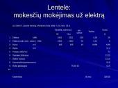 Skaičiuoklės (elektroninės lentelės) sąrašas 8 puslapis