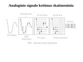 Skaitmeninės komutacijos principai 2 puslapis