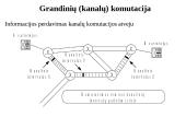Skaitmeninės komutacijos principai 4 puslapis