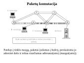 Skaitmeninės komutacijos principai 6 puslapis