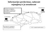 Skaitmeninės komutacijos principai 7 puslapis