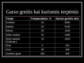 Svyravimai ir bangos 10 puslapis