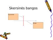 Svyravimų ir bangų įtaka aplinkai 15 puslapis