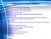 Šaltojo karo laikotarpis 10 puslapis