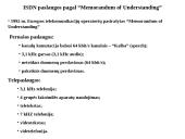 Telekomunikacijų tinklai ir paslaugos 15 puslapis