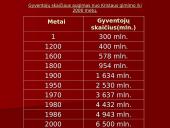 Trečiojo pasaulio šalys, kolonijos 12 puslapis