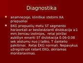 Ūmios būklės kardiologijoje 17 puslapis