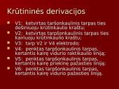 Ūmios būklės kardiologijoje 6 puslapis