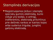 Ūmios būklės kardiologijoje 7 puslapis