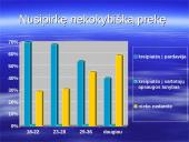 Vartotojų teisių gynimas pagal LR Konstituciją 14 puslapis