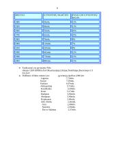 Afrikos žemynas ir Nilas 8 puslapis