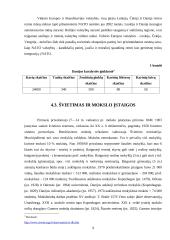 Danijos istorija, geografija, švietimas 8 puslapis