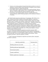 Hermafrodizmas (dvilytiškumas) 7 puslapis