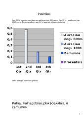 Ispanija: vidaus vandenys, geologinis parindas ir paviršius 7 puslapis