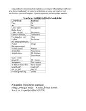 Italijos geografija ir kultūra 8 puslapis