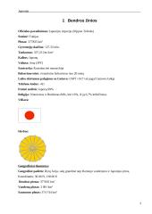 Japonijos imperija 3 puslapis