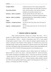 Japonijos imperija 10 puslapis