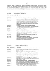 Kinijos geografija 15 puslapis